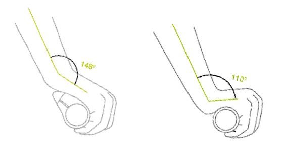 Trionic Handgriffe als Option (nur in Verbindung mit Walker oder Veloped bestellbar)