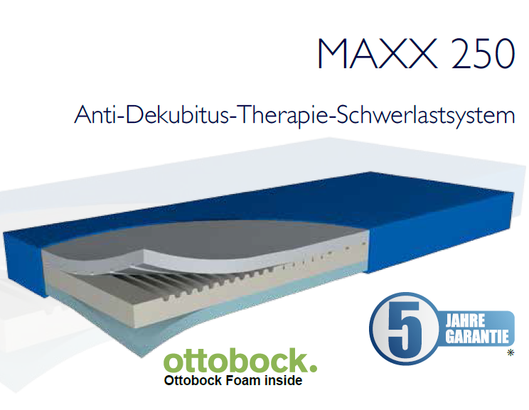 Funke MAXX 250 Clinic Matratze