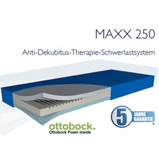 Funke MAXX 250 Clinic Matratze