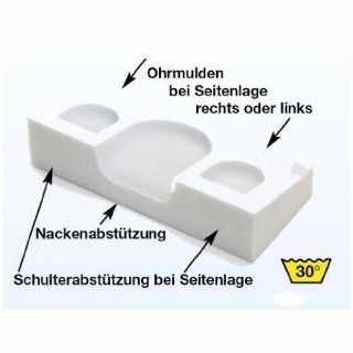 Witschi CLASSIC LINE orthopdisches Kopfkissen Festigkeit Standard oder Soft 1: Gr. 32-36 Soft wei