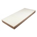 Antar Anti-Dekubitus-Matratze 7-Zonen-Schaumstoffdesign